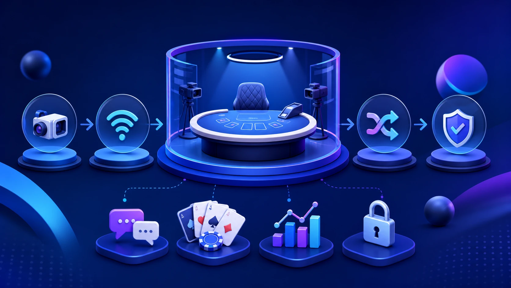Live casino কী এবং কেন আলাদা—Fancywin পোস্টের ব্যাখ্যামূলক ইলাস্ট্রেশন